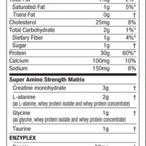 Anabolic halo protein content