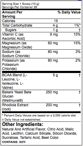 on-gs-bcaa-nutritional-facts